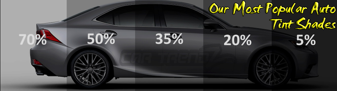 What is the Best Window Tint for Cars?